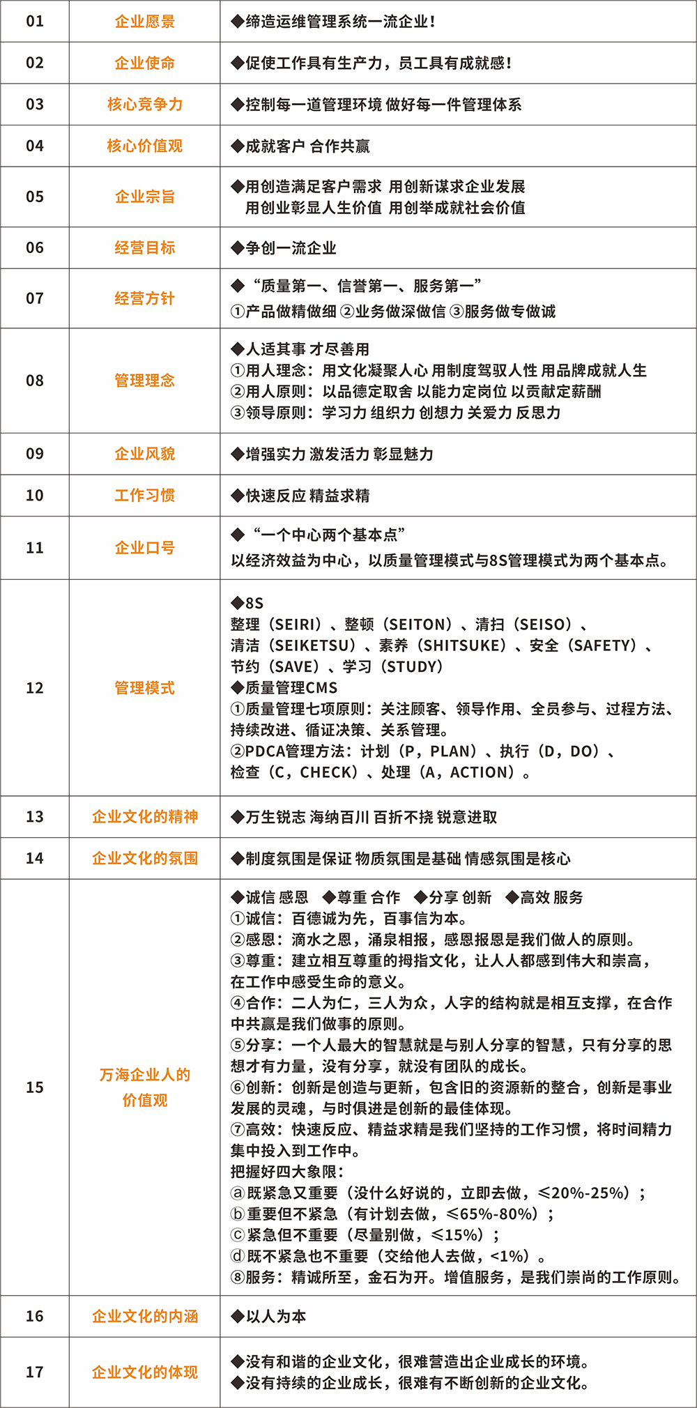企业文化新.jpg